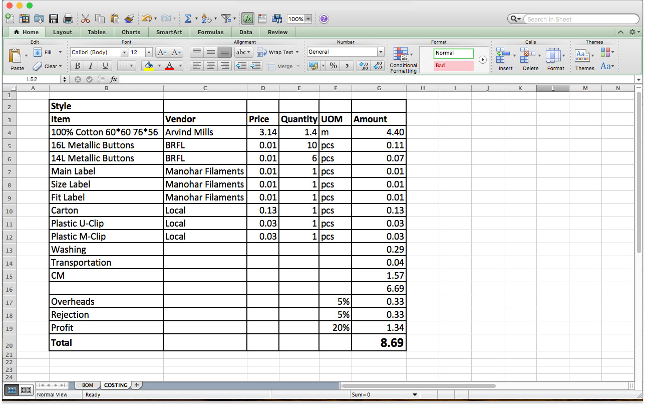 tour costing excel sheet