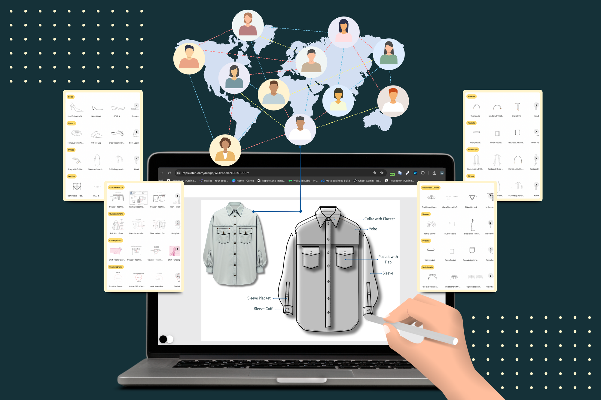 Importance of Open Source Product Development in the Fashion Industry